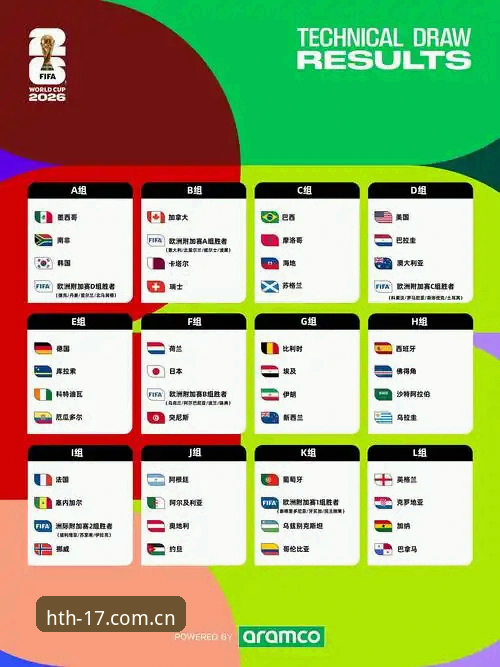 2026世界杯J组德甲势力深度评测：华体会中文版赛事站观赛指南